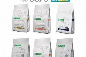 Best Superior Care Dog Food Reviews & Ratings | My Caring Dog – Tips, Stories, and Care Guides for Loving Pet Owners