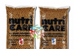 Nutri Care Dog Food | My Caring Dog – Tips, Stories, and Care Guides for Loving Pet Owners