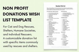Best Pet Dog Non Profit Organizations | My Caring Dog – Tips, Stories, and Care Guides for Loving Pet Owners