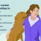 Top Dog Jobs for Your Car Dog | My Caring Dog – Tips, Stories, and Care Guides for Loving Pet Owners