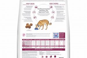 Id Digestive Care Dog Food | My Caring Dog – Tips, Stories, and Care Guides for Loving Pet Owners