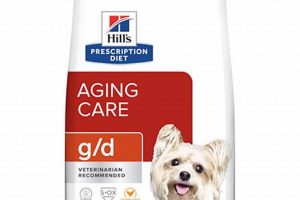 Best Hill's Aging Care Dog Food for Senior Dogs | My Caring Dog – Tips, Stories, and Care Guides for Loving Pet Owners