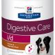 Best Hill's Prescription Diet for Digestive Care | My Caring Dog – Tips, Stories, and Care Guides for Loving Pet Owners