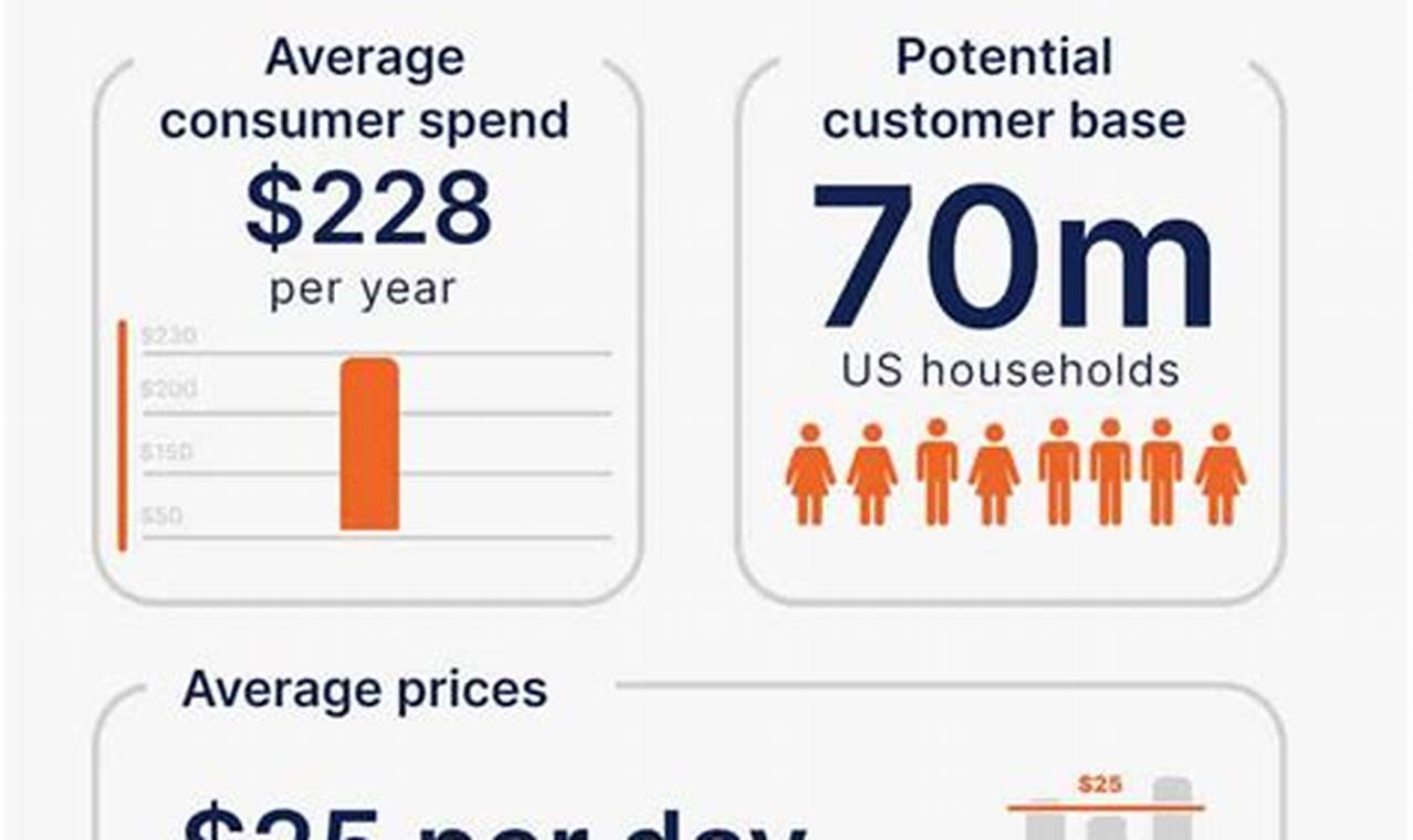 Dog Day Care Costs: A 2023 Price Guide | My Caring Dog – Tips, Stories, and Care Guides for Loving Pet Owners