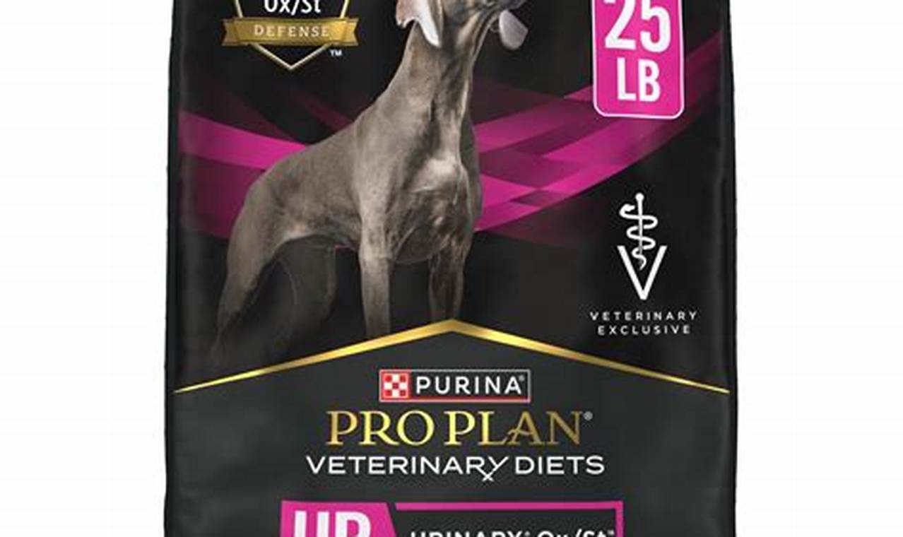 Best Purina Urinary Care Dog Food Guide | My Caring Dog – Tips, Stories, and Care Guides for Loving Pet Owners