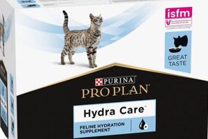 Purina Hydra Care For Dogs | My Caring Dog – Tips, Stories, and Care Guides for Loving Pet Owners
