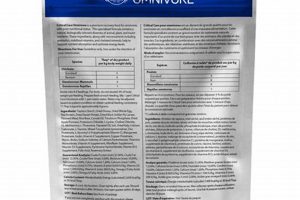 Critical Care Food For Dogs | My Caring Dog – Tips, Stories, and Care Guides for Loving Pet Owners