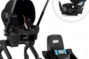 Best Dog Car Seat Stroller Combos for Safe Travels | My Caring Dog – Tips, Stories, and Care Guides for Loving Pet Owners