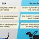 Adopt ESA Trained Dogs: Find Your Companion | My Caring Dog – Tips, Stories, and Care Guides for Loving Pet Owners