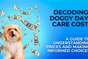 Average Dog Day Care Cost Per Day: 2023 Guide My Caring Dog – Tips, Stories, and Care Guides for Loving Pet Owners Average Dog Day Care Cost Per Day: 2023 Guide | My Caring Dog – Tips, Stories, and Care Guides for Loving Pet Owners