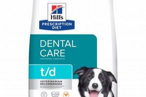 Td Dental Care Dry Dog Food | My Caring Dog – Tips, Stories, and Care Guides for Loving Pet Owners