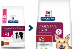 Hill's Prescription Diet Digestive Care I/d Dog Food My Caring Dog – Tips, Stories, and Care Guides for Loving Pet Owners Hill's Prescription Diet Digestive Care I/d Dog Food | My Caring Dog – Tips, Stories, and Care Guides for Loving Pet Owners