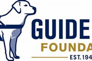 Top Guide Dog Organizations for Assistance | My Caring Dog – Tips, Stories, and Care Guides for Loving Pet Owners