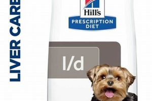 Hills Liver Care Dry Dog Food | My Caring Dog – Tips, Stories, and Care Guides for Loving Pet Owners