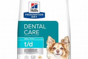 Best t/d Dental Care Dog Food for Healthy Teeth | My Caring Dog – Tips, Stories, and Care Guides for Loving Pet Owners