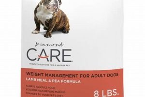 Best Diamond Care Weight Management Dog Food Reviews & Ratings | My Caring Dog – Tips, Stories, and Care Guides for Loving Pet Owners
