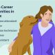 Top Dog Jobs Near Me: Pawsome Careers | My Caring Dog – Tips, Stories, and Care Guides for Loving Pet Owners