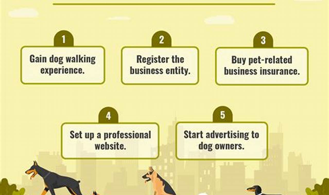 Top Car Dog Business Tips & Tricks | My Caring Dog – Tips, Stories, and Care Guides for Loving Pet Owners