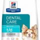 Hill's Dental Care Dog Food Small Bites | My Caring Dog – Tips, Stories, and Care Guides for Loving Pet Owners
