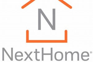 Find NextHome Excellence: Best Homes for Car Dog Lovers | My Caring Dog – Tips, Stories, and Care Guides for Loving Pet Owners