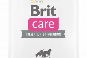Best Brit Care Dog Food for Puppies: A Guide | My Caring Dog – Tips, Stories, and Care Guides for Loving Pet Owners