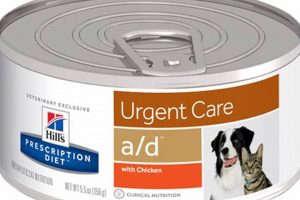 Urgent Care Hills Dog Food | My Caring Dog – Tips, Stories, and Care Guides for Loving Pet Owners