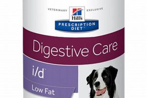 Digestive Care Low Fat Dog Food My Caring Dog – Tips, Stories, and Care Guides for Loving Pet Owners Digestive Care Low Fat Dog Food | My Caring Dog – Tips, Stories, and Care Guides for Loving Pet Owners