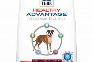 Best Healthy Advantage Oral Care for Dogs Guide My Caring Dog – Tips, Stories, and Care Guides for Loving Pet Owners Best Healthy Advantage Oral Care for Dogs Guide | My Caring Dog – Tips, Stories, and Care Guides for Loving Pet Owners
