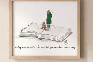 Chapter Dog | My Caring Dog – Tips, Stories, and Care Guides for Loving Pet Owners