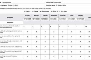 Free Car Dog ADHD Test Online: Is Your Pup Hyperactive? My Caring Dog – Tips, Stories, and Care Guides for Loving Pet Owners Free Car Dog ADHD Test Online: Is Your Pup Hyperactive? | My Caring Dog – Tips, Stories, and Care Guides for Loving Pet Owners