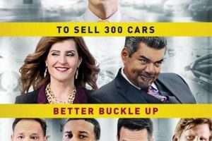 Best Car Dog Movies: Watch Free Online | My Caring Dog – Tips, Stories, and Care Guides for Loving Pet Owners