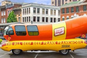 Best Hot Dog Cars: Ultimate Guide & Reviews | My Caring Dog – Tips, Stories, and Care Guides for Loving Pet Owners