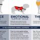 Best Emotional Service Animal Training Guide | My Caring Dog – Tips, Stories, and Care Guides for Loving Pet Owners