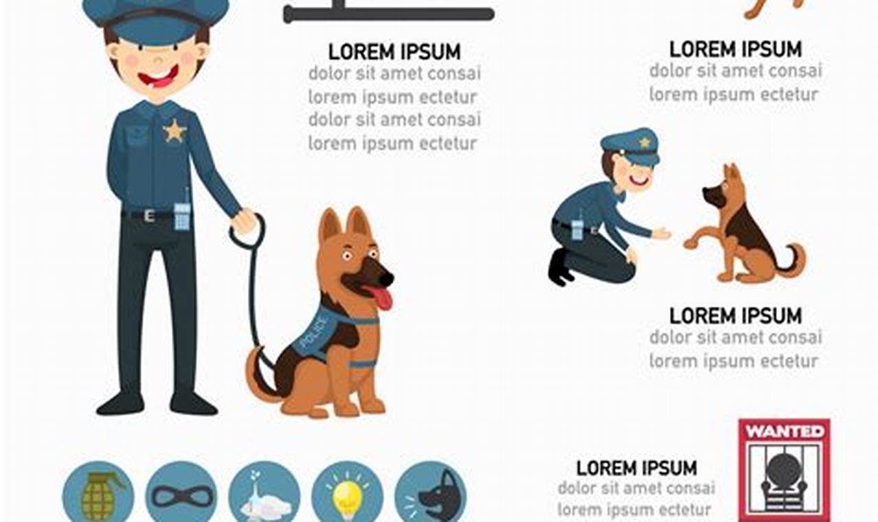 Car Dog Handler Salary: How Much Can You Make? My Caring Dog – Tips, Stories, and Care Guides for Loving Pet Owners Car Dog Handler Salary: How Much Can You Make? | My Caring Dog – Tips, Stories, and Care Guides for Loving Pet Owners