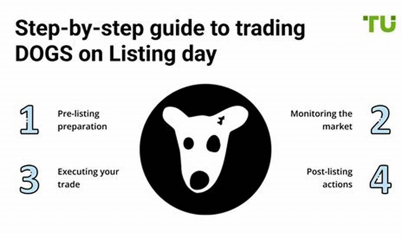 Best Car Dog Listings: Find Your Pawfect Pup My Caring Dog – Tips, Stories, and Care Guides for Loving Pet Owners Best Car Dog Listings: Find Your Pawfect Pup | My Caring Dog – Tips, Stories, and Care Guides for Loving Pet Owners