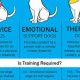 Find Trained Emotional Support Dogs Near You | My Caring Dog – Tips, Stories, and Care Guides for Loving Pet Owners