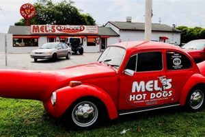 Mel's Hot Dogs Car | My Caring Dog – Tips, Stories, and Care Guides for Loving Pet Owners