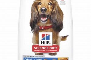 Science Diet Oral Care For Dogs | My Caring Dog – Tips, Stories, and Care Guides for Loving Pet Owners